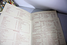 7 Vintage Fred Harvey Menus Bright Angel Lodge & El Tovar Grand Canyon - Additional view 5