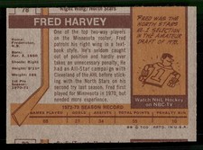 1973-74 Topps Fred Harvey #78 - Minnesota North Stars - Additional view 1
