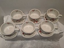 Syracuse China Trend