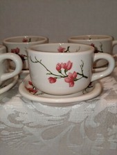 Syracuse China Trend