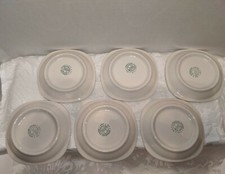 Syracuse China Trend