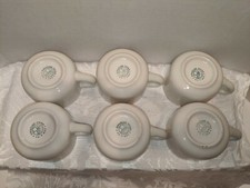 Syracuse China Trend