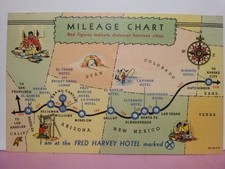 Fred Harvey Hotel mileage chart map postcard US Southwest 1939