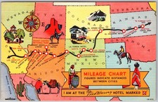 Vintage 1940's Postcard Fred Harvey Mileage Chart Between Southwestern Cities