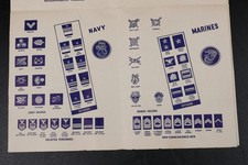 Fred Harvey Servicemen's US Map Armed Forces Insignia Chart Military Travel WWII - Additional view 5