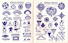 Fred Harvey/Illustrated Map of the Great Southwest Including Points  of Interest - Additional view 2