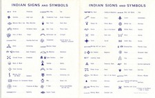 Fred Harvey/Illustrated Map of the Great Southwest Including Points  of Interest - Additional view 3