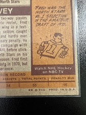 1973-74 Topps - Fred Harvey #78 - Additional view 2